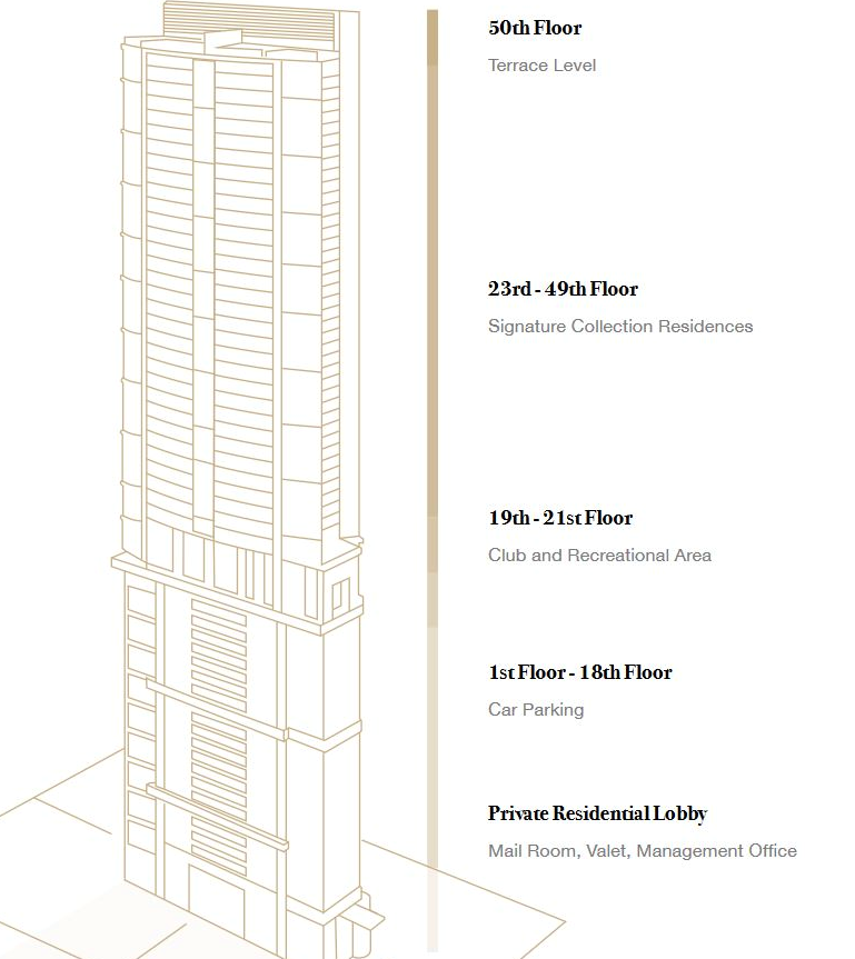 Imperial Edge โ Tardeo