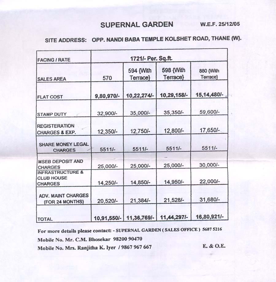 Supernal Garden — Thane West (2)