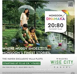 Wadhwa Wise City, under construction in New Panvel
