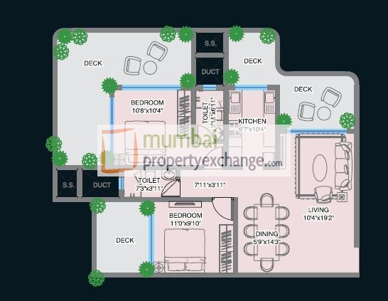 MM Spectra — Chembur