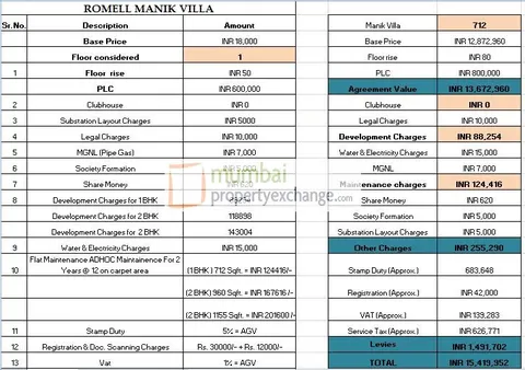 2 BHK Manik Villa in Santacruz East, photo 4