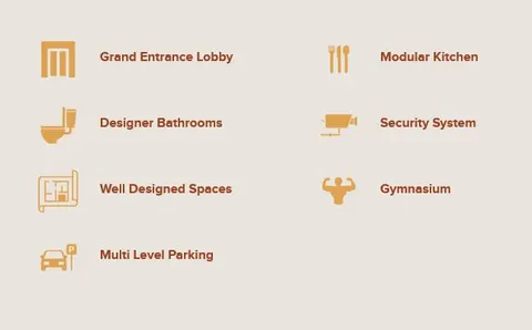 2.5 BHK Bharat Asbury Park in Kandivali West, photo 3
