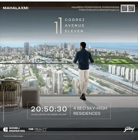 Godrej Avenue Eleven B by Godrej Properties