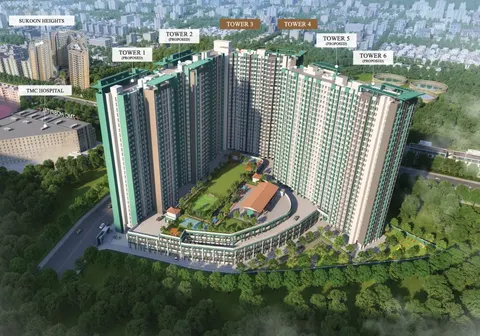 Sky Heights Tower 3 by Virani Construction Company