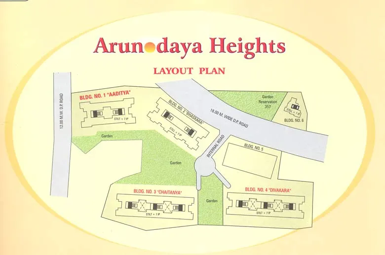 Arunodaya Heights — Mira Road