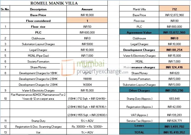 Manik Villa — Santacruz East (4)